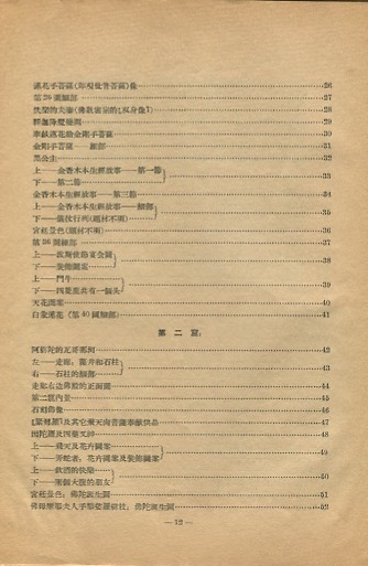 1955-9 Indian Ajanta Murals 1500 Anniversary 12