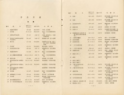 1956-7 Rembrandt Exhibition_Page_3