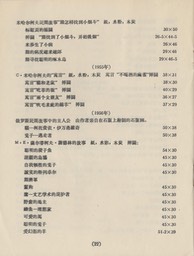 1957- 8 Soviet Renowned Artists_Page_23