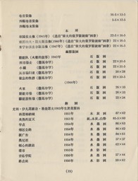 1957- 8 Soviet Renowned Artists_Page_20