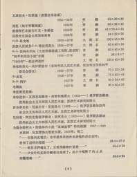 1957- 8 Soviet Renowned Artists_Page_10